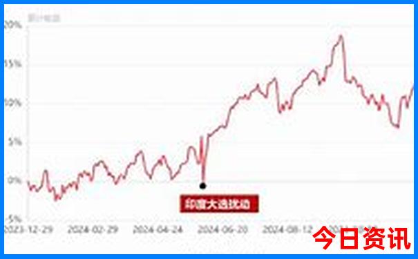 云南旅游攻略自由行最佳线路
